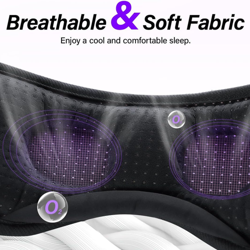 Melunno Bluetooth Sleep Headband